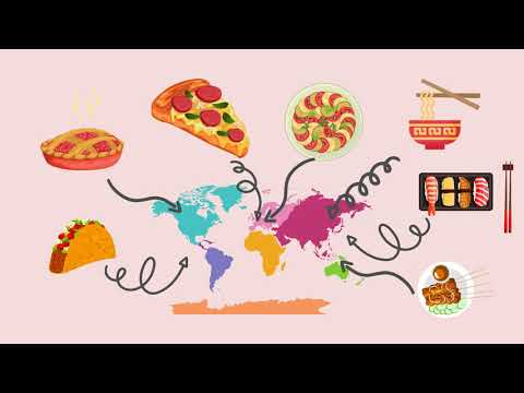 Menu Perencanaan Usaha Makanan Internasional Yang Lezat