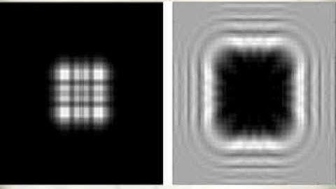The Wave-Partical Duality of Light - Part 2 - Light as a Wave