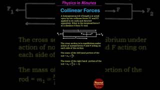 Physics - Collinear Forces