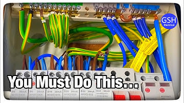 Don’t Get it Wrong - Insulation Resistance Test