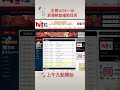 王傑 一場遊戲一場夢結束篇 首播連三天 節目表出來了 喜歡王傑的朋友 請支持 王傑 一場遊戲一場夢結束篇 首播連三天 節目表出來了 喜歡王傑的朋友 請支持