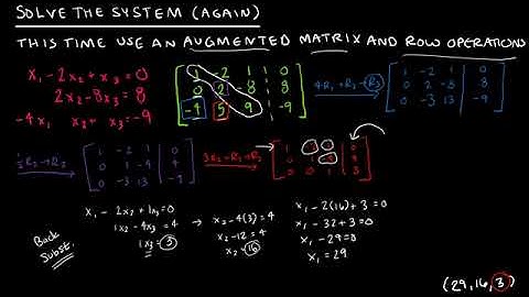 Linear Algebra 1 1 2 Solve Systems of Linear Equations in Augmented Matrices Using Row Operations