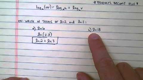 Product Property of Logarithms