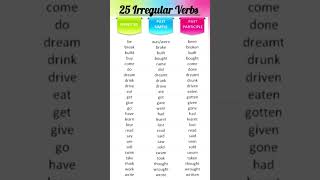 25 Most Commonly Used Irregular Verbs in English #english #englishgrammar
