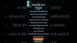 #RahuMantra108Times#RahuMantra#RahuKeUpay#NorthNode #NorthNodeInPisces#shorts #shortvideo #short