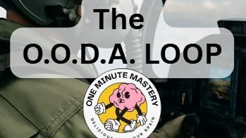 OMM The OODA Loop | How Fighter Pilots Outsmart the Competition