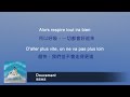 MIKA Doucement 悠悠地走 中文字幕 Fr mp3
