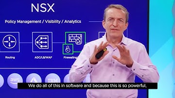 Virtual Cloud Network Event 2020: Market reaction to VMware