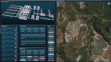 Introduction to System Platform 2017 with InTouch OMI