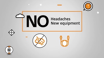 How to Use InRoom Link by GoToMeeting