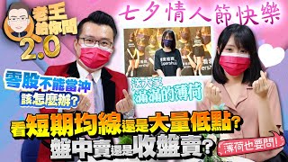 【老王給你問2.0】#04 最多人詢問股票的賣點該怎樣判斷？