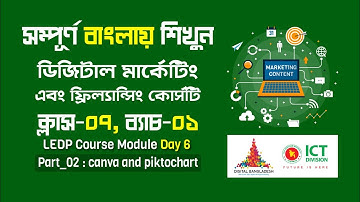 Class 07 (Part 02) || Digital Marketing Bangla Tutorial 2025 || LEDP