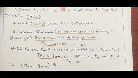 BRESENHAMS LINE DRAWING  ALGORITHM PART 2