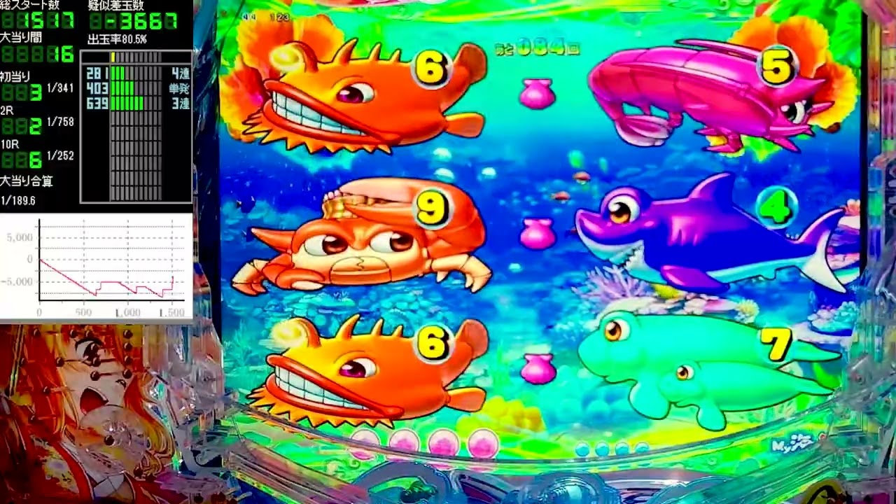 Pスーパー海物語IN沖縄6【沖海6】パチンコライブ配信 海物語ライブ生
