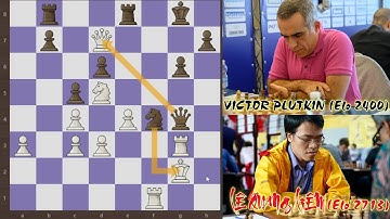 Victor Plutkin (Elo 2400) Toát mồ hôi với ván cờ GIẢ VỜ MẤT HẬU quái dị của Lê Quang Liêm (Elo 2713)