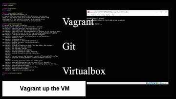 Learn how to vagrant up a VM in 10 minutes