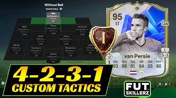 4231/ 4-2-3-1 Custom Tactics | "Rank 1- FUT Champs" |  "Ultimate TOTS" - EA FC25 Ultimate Team