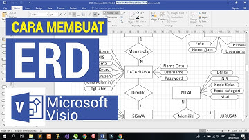 Cara Membuat ERD Menggunakan Microsoft Visio