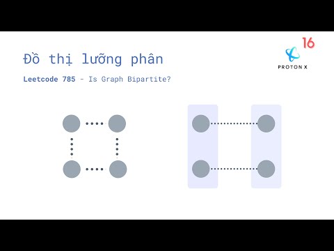 Video: Điều gì có nghĩa là một đồ thị là lưỡng phân?