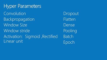 CNN - Data mining final project video