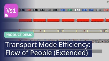 Transport Mode Efficiency: Flow of People (Extended) | PTV Vissim | Product Demo