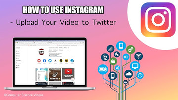 How to UPLOAD Your Instagram Video to Twitter Using a Mac Computer - Basic Tutorial | New
