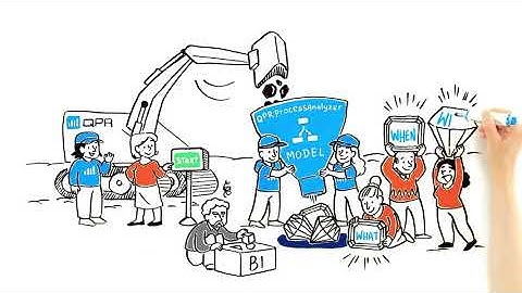 QPR ProcessAnalyzer - Mine Insights from Your Processes