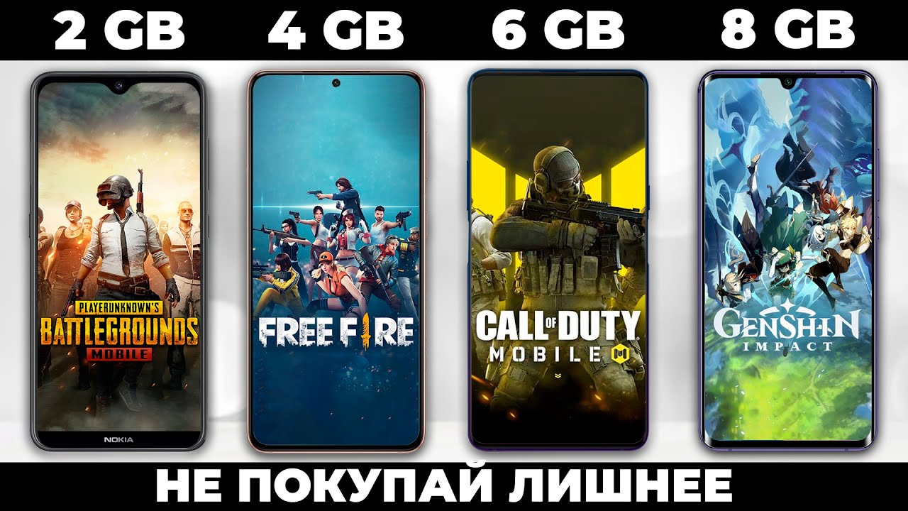 значение cl в оперативной памяти
