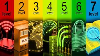 The 7 Levels of How Wi-Fi Works