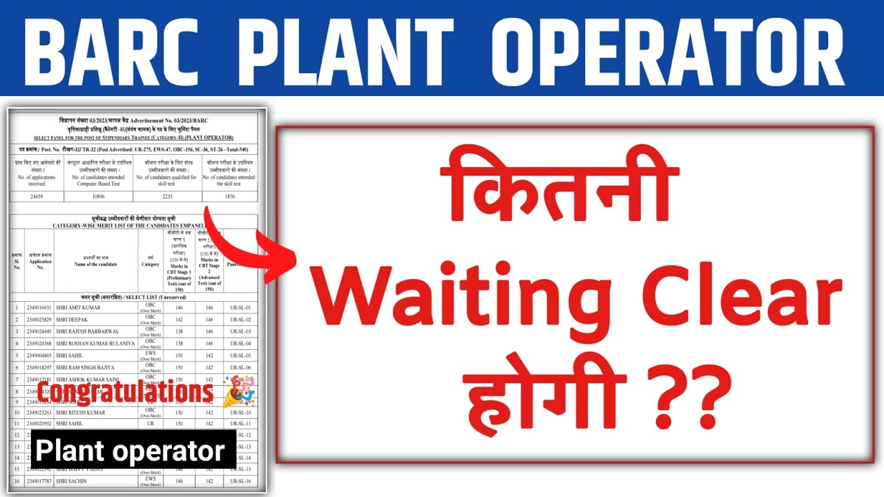 BARC PLANT OPERATOR RESULTS 2024 | Plant Operator me kitni waiting Clear hogi | barc waiting list