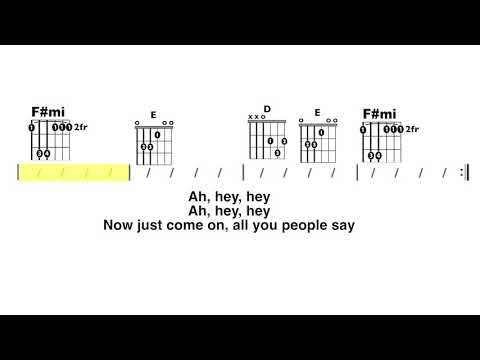 Word Up (Cameo) Guitar Chord and Lyrics Play-Along
