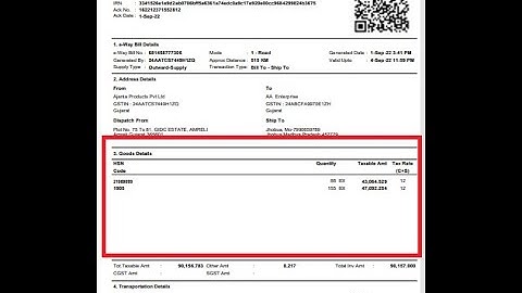 Tally Add On : Print HSN Wise E-Way Bill in TallyPrime software.
