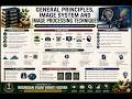 GENERAL PRINCIPLES, IMAGE SYSTEM AND IMAGE PROCESSING TECHNIQUE - BY DR HEMLATA SHETE #VIDEO 14
