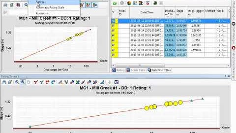 AQUARIUS Time-Series 3x - Rating Tool - 5 - Using Time Series Data to Calibrate a Rating Curve