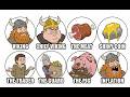 Vikings explain Inflation #finance #inflation #animation