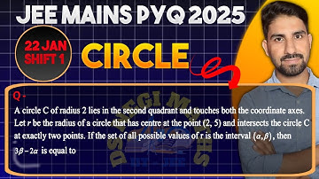 A circle C of radius 2 lies in the second quadrant and touches both the coordinate axes. Let r be..