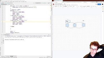 DoublyLinkedList - remove
