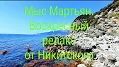 Крым, Ялта и недвижимость от Андрея Никитского