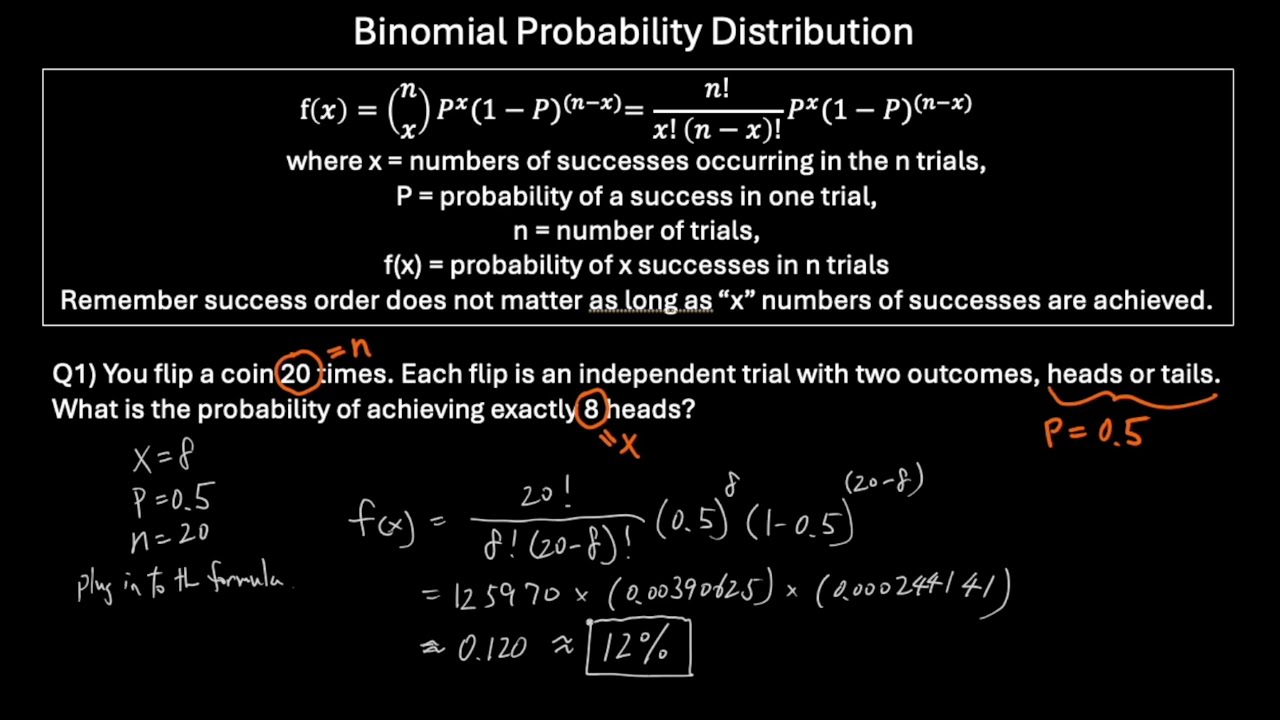 The Binomial Probability Distribution & Practice Questions - YouTube