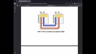 29 Zhtw Azblink Admin Guide - Overview Of T1E1J1