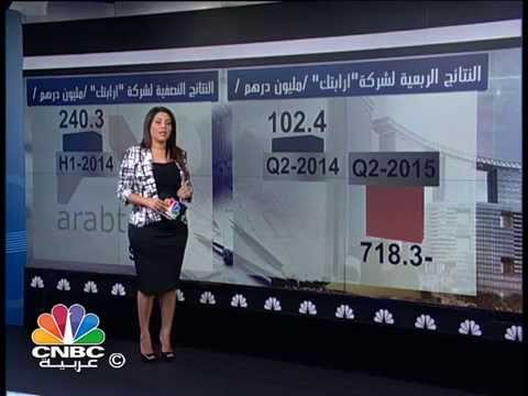 ماهي اسباب خسائر شركة أرابتك الاماراتية في النصف الاول