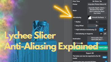 3D Printing Lychee Slicer Anti-Aliasing settings explained!