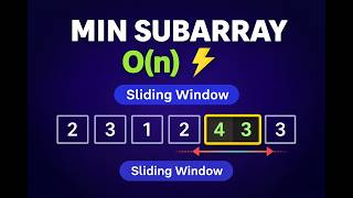 Minimum Size Subarray Sum (Sliding Window) – Optimal O(n) Solution