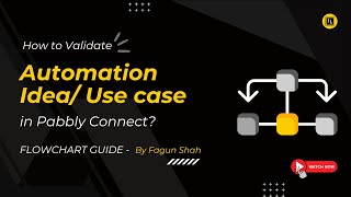 How to Validate(Check Possibility) Automation Idea/Use case in Pabbly Connect? - Flowchart Guide