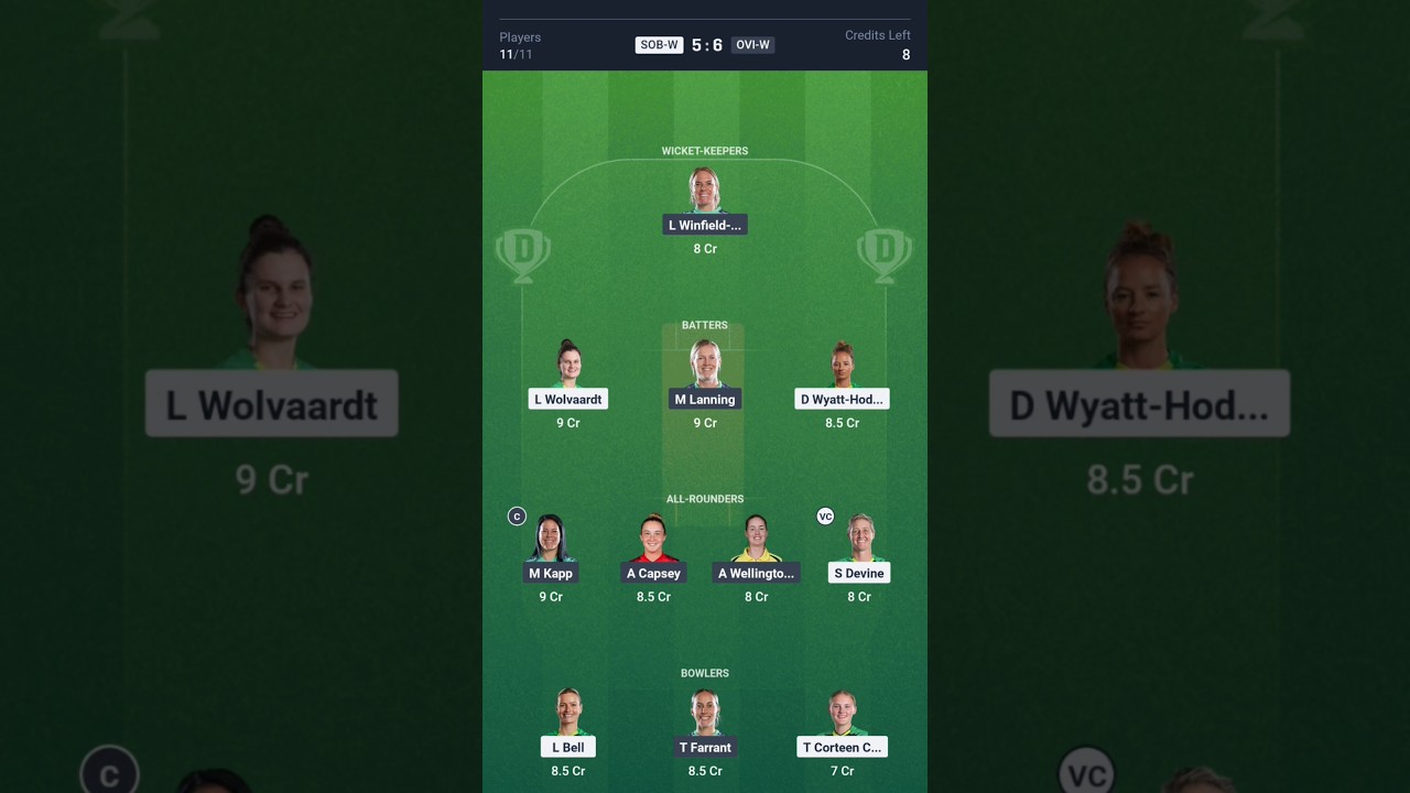 SOB-W vs OVI-W Dream11 Team Prediction | 100% Winning Tips