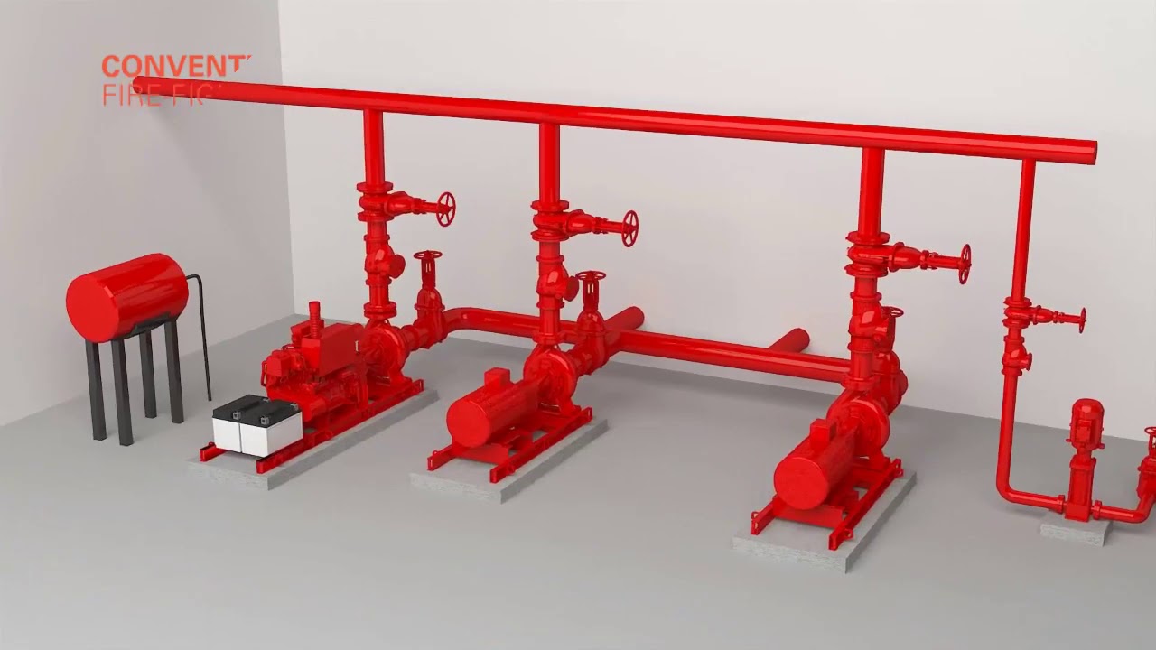 Kirloskar MSMO (Multi Stage Multi outlet ) Pump YouTube