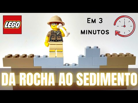 Vídeo: O que é deposição e erosão?