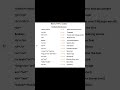 HTML tutorial for beginner