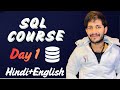 SQL Fundamentals: Introduction to Databases & SQL