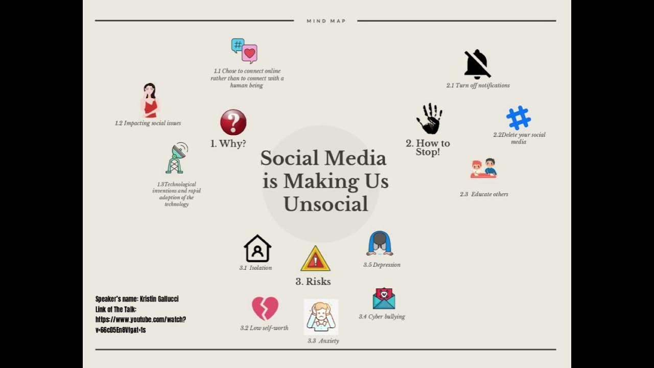 speech on social media is making us unsocial